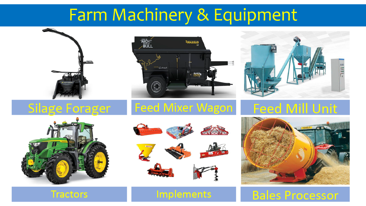 farm machinery and equipment