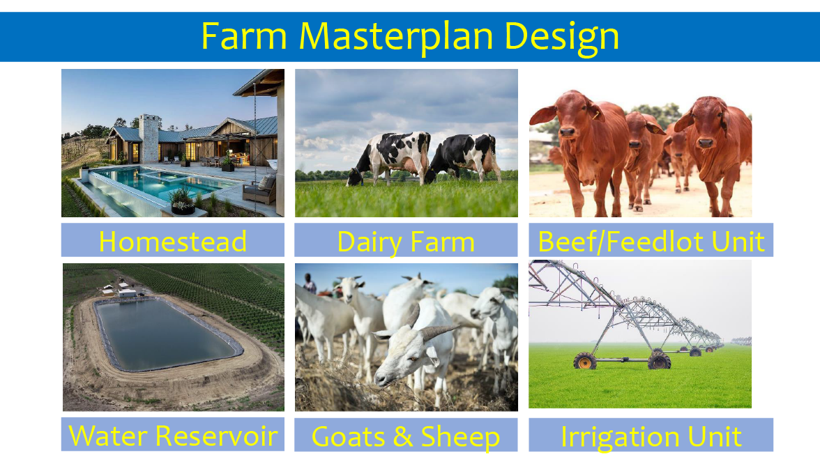 farm master plan design