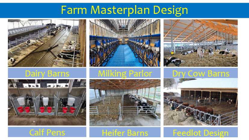 farm master plan designs